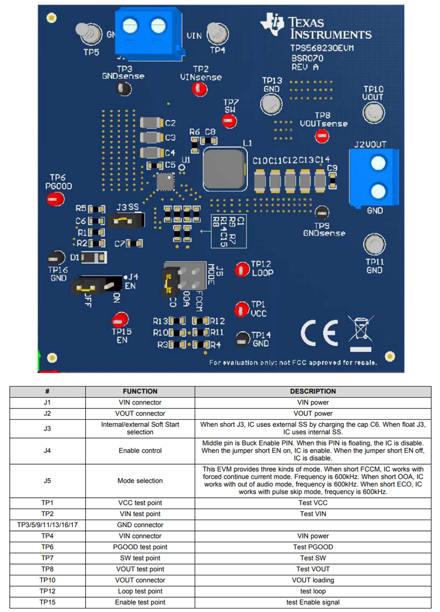 Location Circuit - Texas Instruments TPS568230EVM Evaluation Module